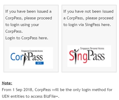 CorpPass is the only login method to access ACRA BizFile+.